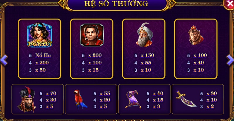 Hướng dẫn chơi Aladdin Slot 789 Club - Mừng xuân mãnh hổ, bùng nổ tiền tài